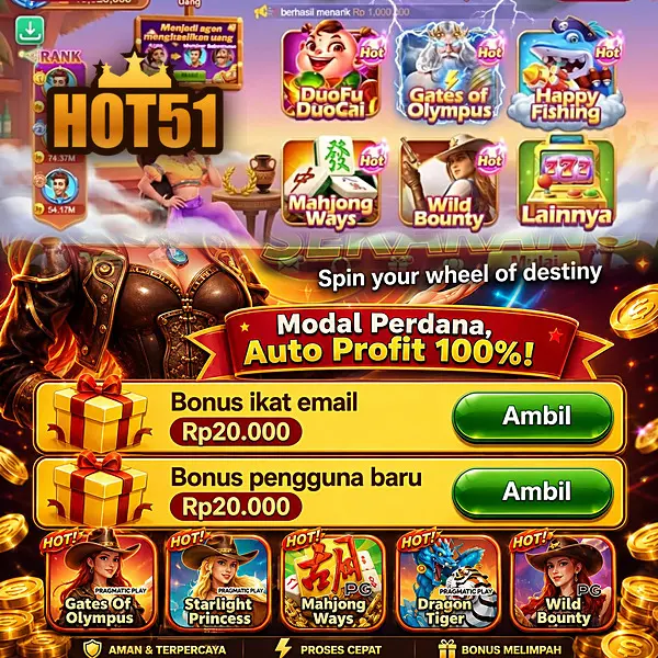 hot51 Masuk - hot51 Resmi